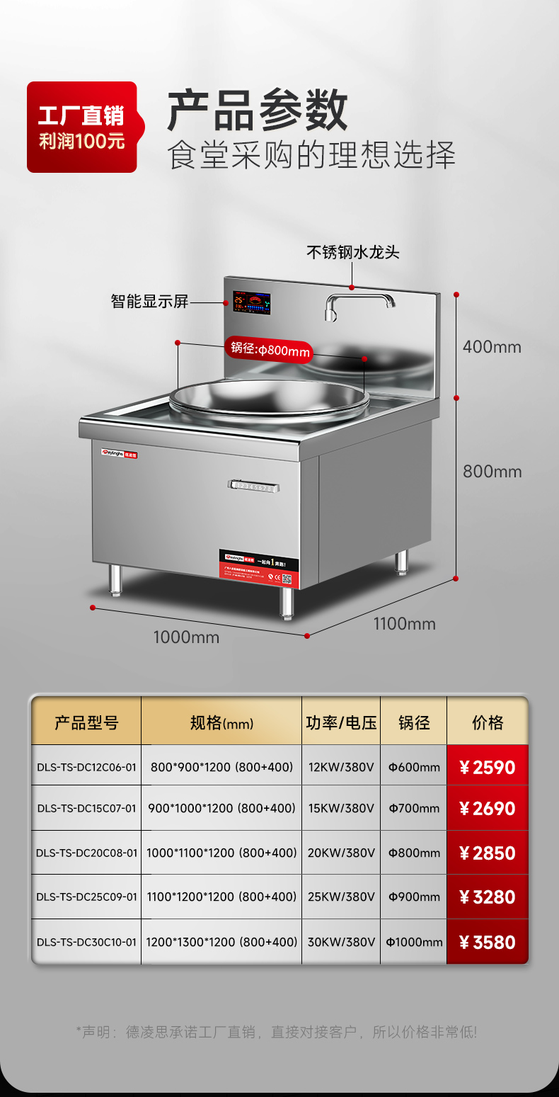 德凌思单头大锅灶详细参数