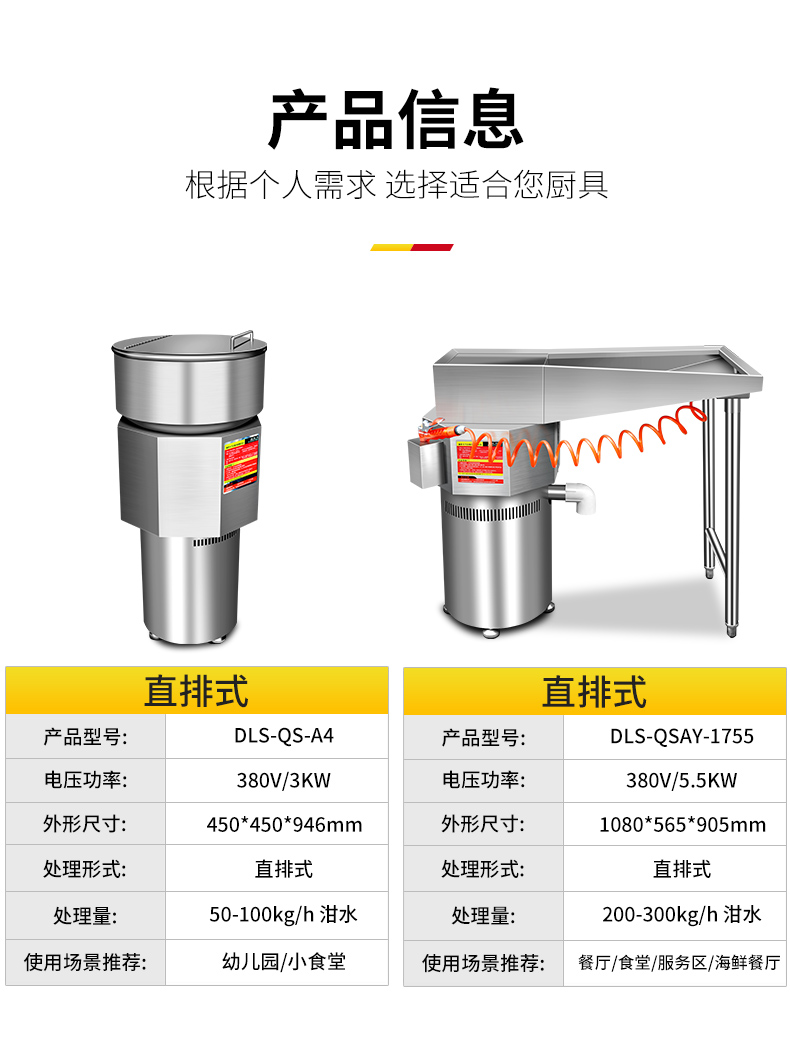 德凌思厨余垃圾处理器详细规格参数表