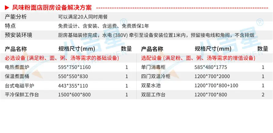 风味粉面店汤粉面粥店厨房工程套餐设备清单