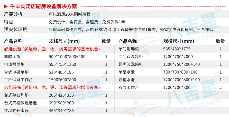 牛羊肉炖汤店汤粉面粥店厨房工程套餐设备清单