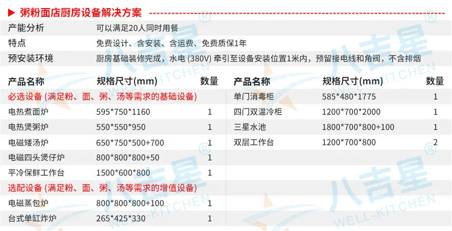 粥粉面店汤粉面粥店厨房工程套餐设备清单